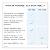 1099-nec + 1096 Tax Form Kit With E-file Code, Inkjet/laser, Five-part Carbonless, 8.5 X 3.67, 3 Forms/sheet, 50 Forms Total