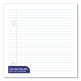 Wireless Notebooks, 1-subject, Medium/college Rule, Randomly Assorted Cover Color, (80) 10.5 X 7.5 Sheets