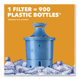 Pacifica Pitcher With Longlast+ Filter, 0.63 Gal, White/clear