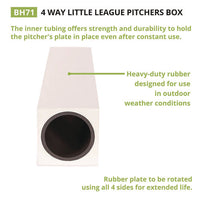 4-way Youth Pitcher's Box, 18" X 4"