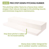 Pro Step Down Pitching Rubber, 24" X 6"