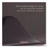 Economat Hard Floor Chair Mat, Rectangular, 45 X 53, Black, Ships In 4-6 Business Days