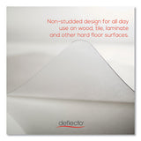 Economat Antimicrobial Chair Mat, Rectangular, 45 X 63, Clear, Ships In 4-6 Business Days
