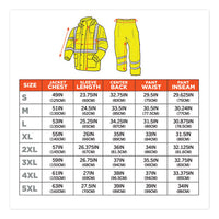 Glowear 8376k Lightweight Hv Rain Suit, Medium, Lime, Ships In 1-3 Business Days