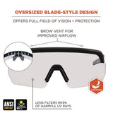 Skullerz Aegir Safety Glasses, Matte Black Nylon Impact Frame, Clear Polycarbonate Lens, Ships In 1-3 Business Days