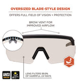 Skullerz Aegir Safety Glasses, Matte Black Nylon Impact Frame, Indoor/outdoor Polycarbonate Lens, Ships In 1-3 Business Days