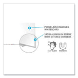 Magnetic Porcelain Whiteboard With Satin Aluminum Frame And Map Rail, 96.53 X 60.47, White Surface, Ships In 7-10 Bus Days