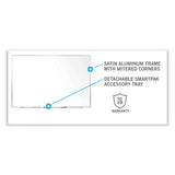 Non-magnetic Whiteboard With Aluminum Frame, 72.63 X 48.47, White Surface, Satin Aluminum Frame, Ships In 7-10 Business Days