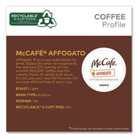 Affogato K-cups, 24/box