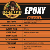 Epoxy Ultimate, 0.85 Oz Syringe, Dries Black