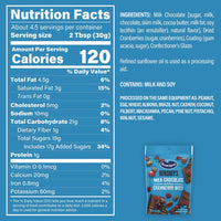 Milk Chocolate Dipped Cranberry Bites, Cranberry/chocolate, 5 Oz Bag, 12/carton
