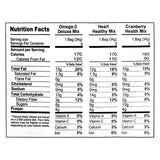 Healthy Trail Mix Snack Packs, Assorted Flavors, 1.2 Oz Pouch, 24/bag, 2 Bags/carton, Ships In 1-3 Business Days