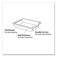 F2 Deep Trays For Gratnells Storage Frames And Trolleys, 1 Section, 3.57 Gal, 12.28" X 16.81" X 6.25", Flame Red, 6/pack