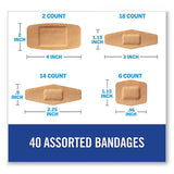 Duo Bandages, Plastic, Assorted Sizes, 40/pack