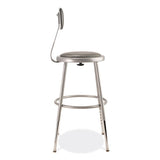 6400 Series Height Adjustable Heavy Duty Padded Stool W/backrest, Supports 300lb, 19"-27" Seat Ht, Gray,ships In 1-3 Bus Days