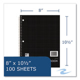 Subject Wirebound Promo Notebook, 1-subject, 4 Sq/in Quad Rule, Asst Cover, (100) 10.5x8 Sheets, 24/ct, Ships In 4-6 Bus Days