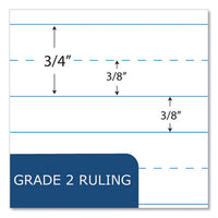 Composition Book, 1-subject, Grade 2 Manuscript Format, Blue Cover, (36) 9.75 X 7.5 Sheet, 48/ct, Ships In 4-6 Business Days
