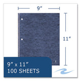 Stasher Wirebound Notebooks, 1-subject, Med/college Rule, Randomly Asst Cover, (100) 11x9 Sheets, 24/ct,ships In 4-6 Bus Days