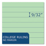 Lifenotes Wirebound Notebook, 1 Subject, Medium/college Rule, Asst Covers, (80) 7x5 Sheets, 24/ct, Ships In 4-6 Bus Days