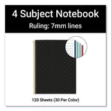 Mr M Fashion Notebook, 4-subject, Med/college Rule, Black Dots Cover, (120) 11 X 8.5 Sheets, 5/ct, Ships In 4-6 Business Days