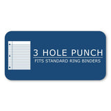 Covered Engineering Pad, 5 Sq/in Quadrille Rule, 80 Green 8.5 X 11 Sheets, 24/carton, Ships In 4-6 Business Days