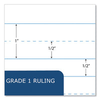 Ruled Composition Book, Grade 1 Manuscript Format, Green Marble Cover, (80) 9.75 X 7.5 Sheet, 48/ct, Ships In 4-6 Bus Days