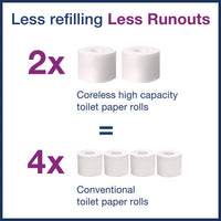 Advanced Coreless High Capacity Bath Tissue, 2-ply, White, 1,000 Sheets/roll, 12 Rolls/carton