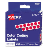 Handwrite-only Self-adhesive Removable Round Color-coding Labels In Dispensers, 0.25" Dia., Dark Blue, 450-roll, (5793)