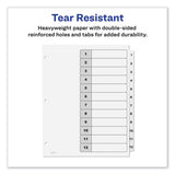 Customizable Toc Ready Index Black And White Dividers, 12-tab, Letter