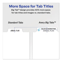 Print And Apply Index Maker Clear Label Dividers, 5 White Tabs, Letter, 5 Sets