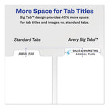 Print And Apply Index Maker Clear Label Dividers, 5 White Tabs, Letter, 5 Sets