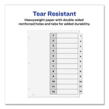 Customizable Table Of Contents Ready Index Black And White Dividers, 12-tab, 1 To 12, 11 X 8.5, 6 Sets