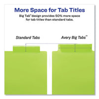 Insertable Big Tab Plastic Dividers, 5-tab, 11 X 8.5, Assorted, 1 Set