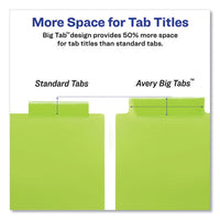 Insertable Big Tab Plastic Dividers, 8-tab, 11 X 8.5, Assorted, 1 Set