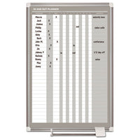 In-out Magnetic Dry Erase Board, 24x36, Silver Frame