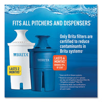 Classic Water Filter Pitcher, 40 Oz, 5 Cups