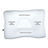 Mid-core Cervical Pillow, Standard, 22 X 4 X 15, Gentle, White