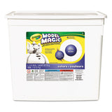 Model Magic Modeling Compound, 8 Oz Each Packet, White, 2 Lbs.