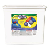 Model Magic Modeling Compound, 8 Oz Each Blue-red-white-yellow, 2lbs.