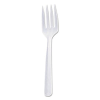 Fork,hvy,wt,5",1m,wh