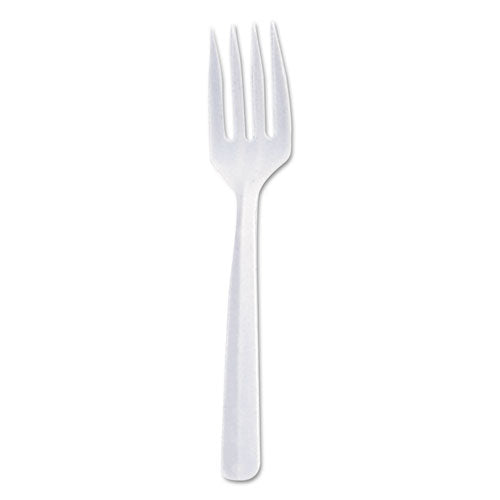 Fork,hvy,wt,5",1m,wh