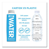 Spring Water, 11.2 Oz, 24-carton