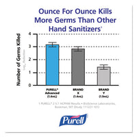 Advanced Foam Hand Sanitizer, Adx-12, 1200 Ml Refill, Clear