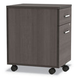 Trento Line Mobile Pedestal File, 16.5w X 19.75d X 23.63h, Box-file Drawer, Mocha