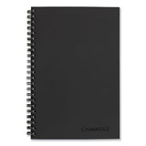 Wirebound Business Notebook, Wide-legal Rule, Black Cover, 8 X 5, 80 Sheets