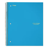 Wirebound Notebook, 4 Sq-in Quadrille Rule, 11 X 8.5, White, 100 Sheets