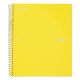 Wirebound Notebook, 4 Sq-in Quadrille Rule, 11 X 8.5, White, 100 Sheets