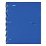Wirebound Notebook, 4 Sq-in Quadrille Rule, 11 X 8.5, White, 100 Sheets