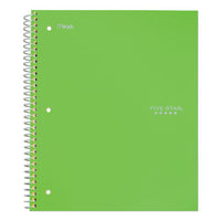 Wirebound Notebook, 4 Sq-in Quadrille Rule, 11 X 8.5, White, 100 Sheets