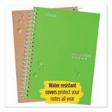 Wirebound Notebook, 1 Subject, Medium-college Rule, Green Cover, 11 X 8.5, 100 Sheets